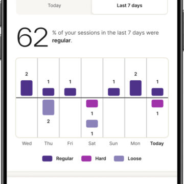 La telecamera per WC Kohler è la dashcam per la salute intestinale - macitynet.it