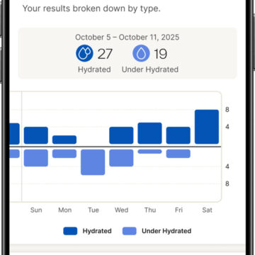 La telecamera per WC Kohler è la dashcam per la salute intestinale - macitynet.it