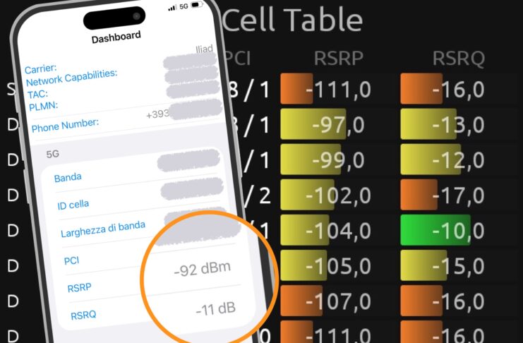 Segnale iPhone debole, la funzione segreta per capire cosa succede e come risolvere - macitynet.it
