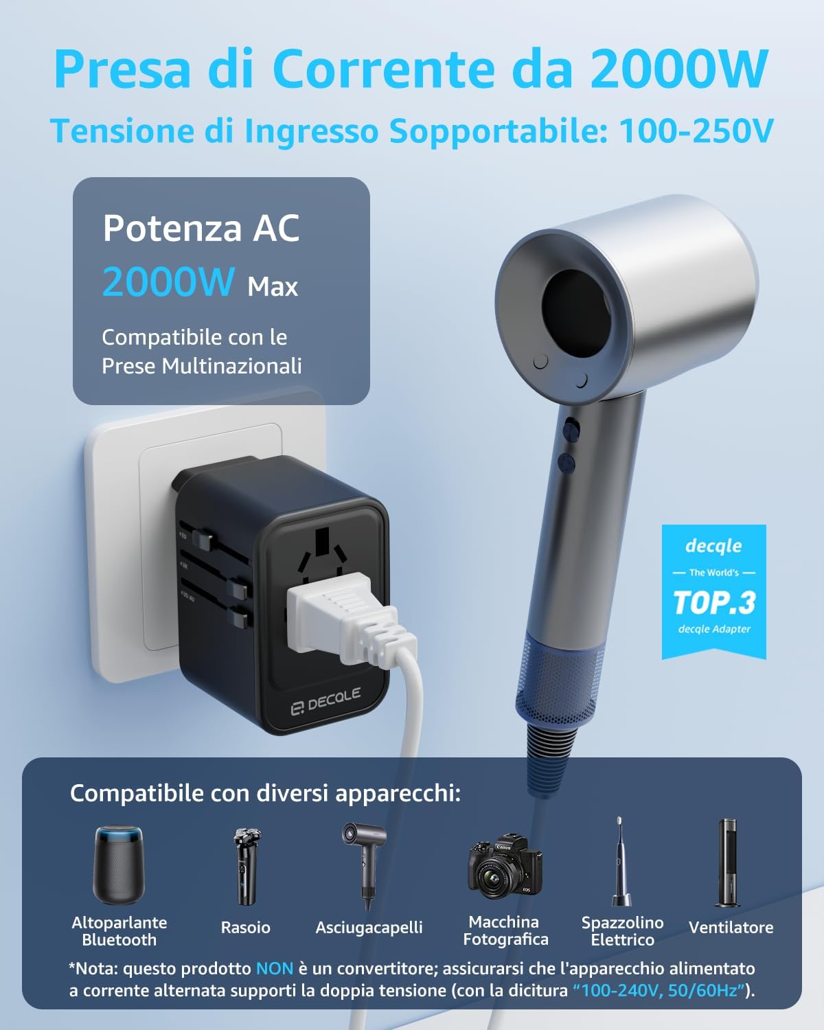 macitynet.it Supporta anche dell'alimentazione di dispositivi ad alta potenza