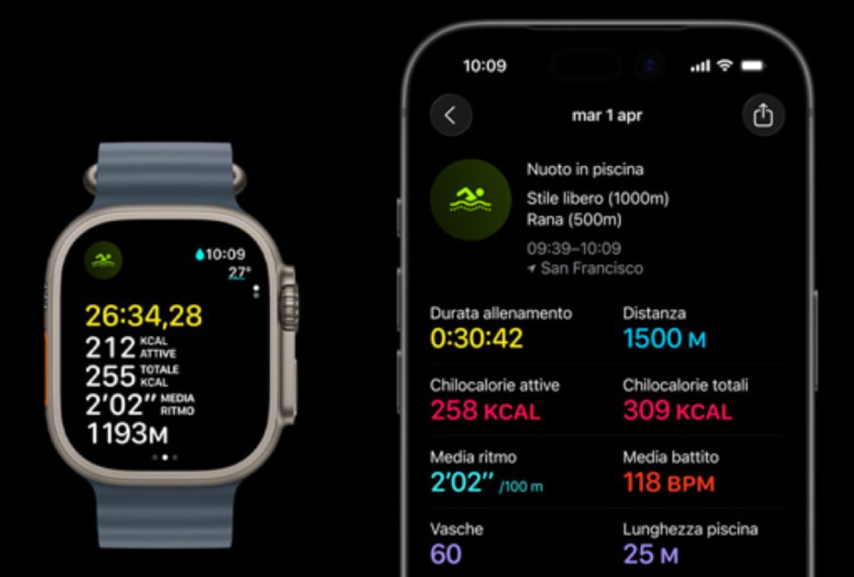 I futuri Apple Watch avviseranno se perdono resistenza all’acqua - macitynet.it