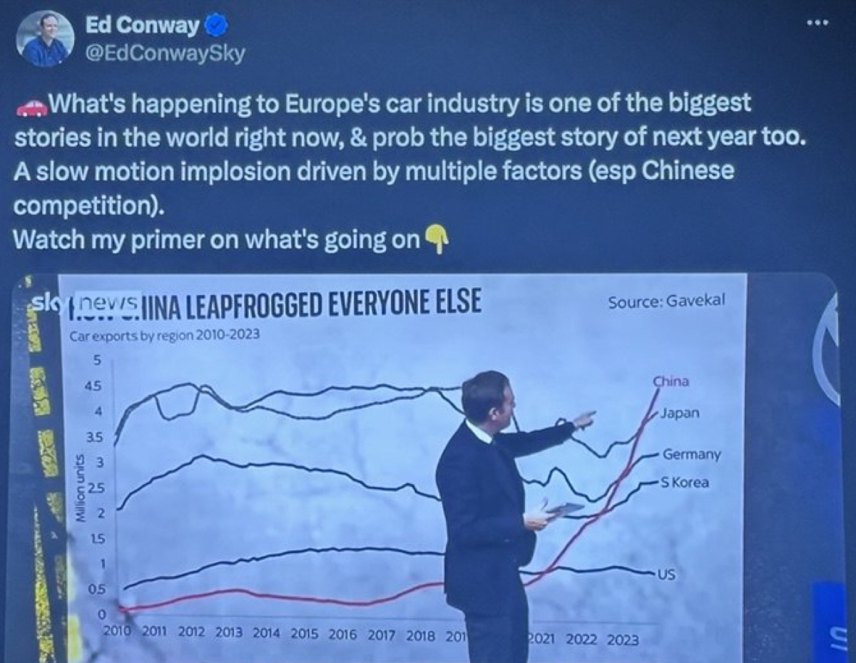 Come la Cina sta distruggendo i costruttori di auto occidentali - macitynet.it Come la Cina sta distruggendo i costruttori di auto occidentali - macitynet.it