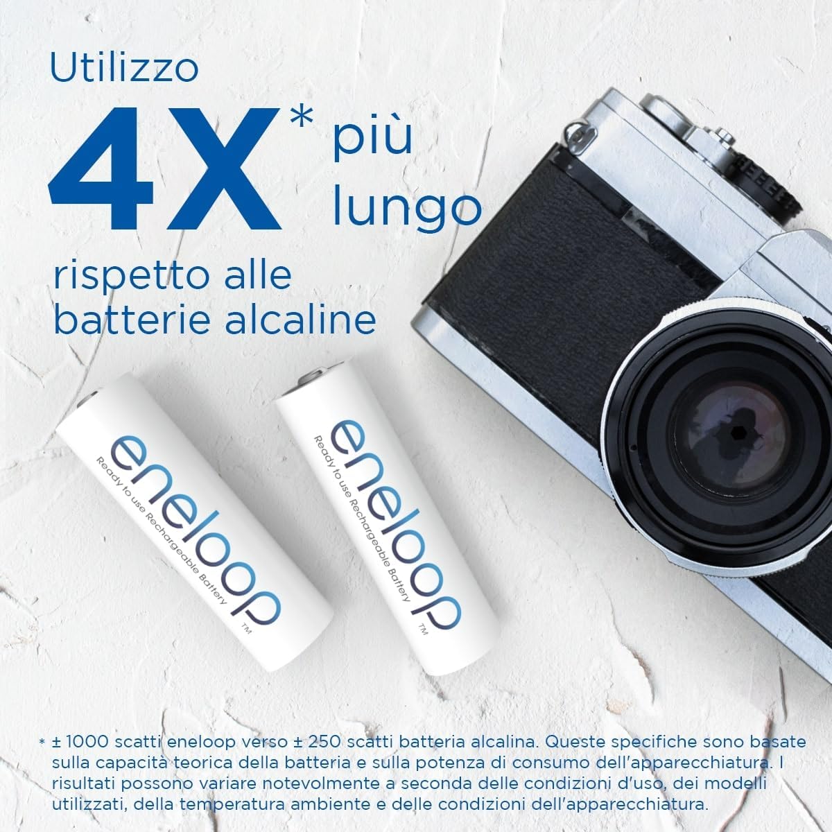 Sconto, otto superlative batterie ricaricabili Eneloop a solo 23,09 € - macitynet.it Sconto, otto superlative batterie ricaricabili Eneloop a solo 23,09 € - macitynet.it