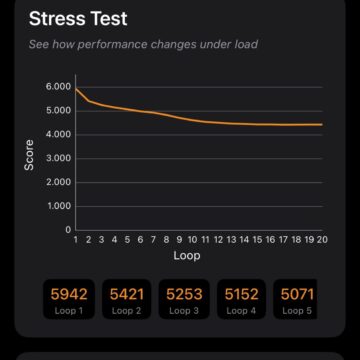 Recensione iPhone 17 - macitynet.it