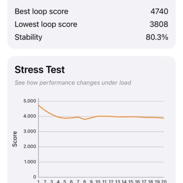 Recensione iPhone 17 - macitynet.it