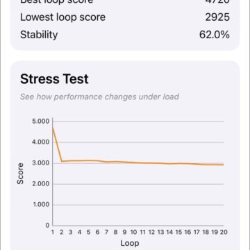Recensione iPhone 17 - macitynet.it