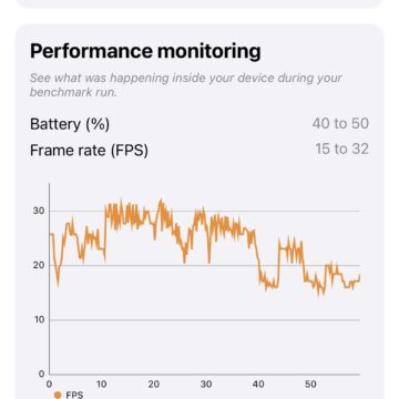Recensione iPhone 17 - macitynet.it