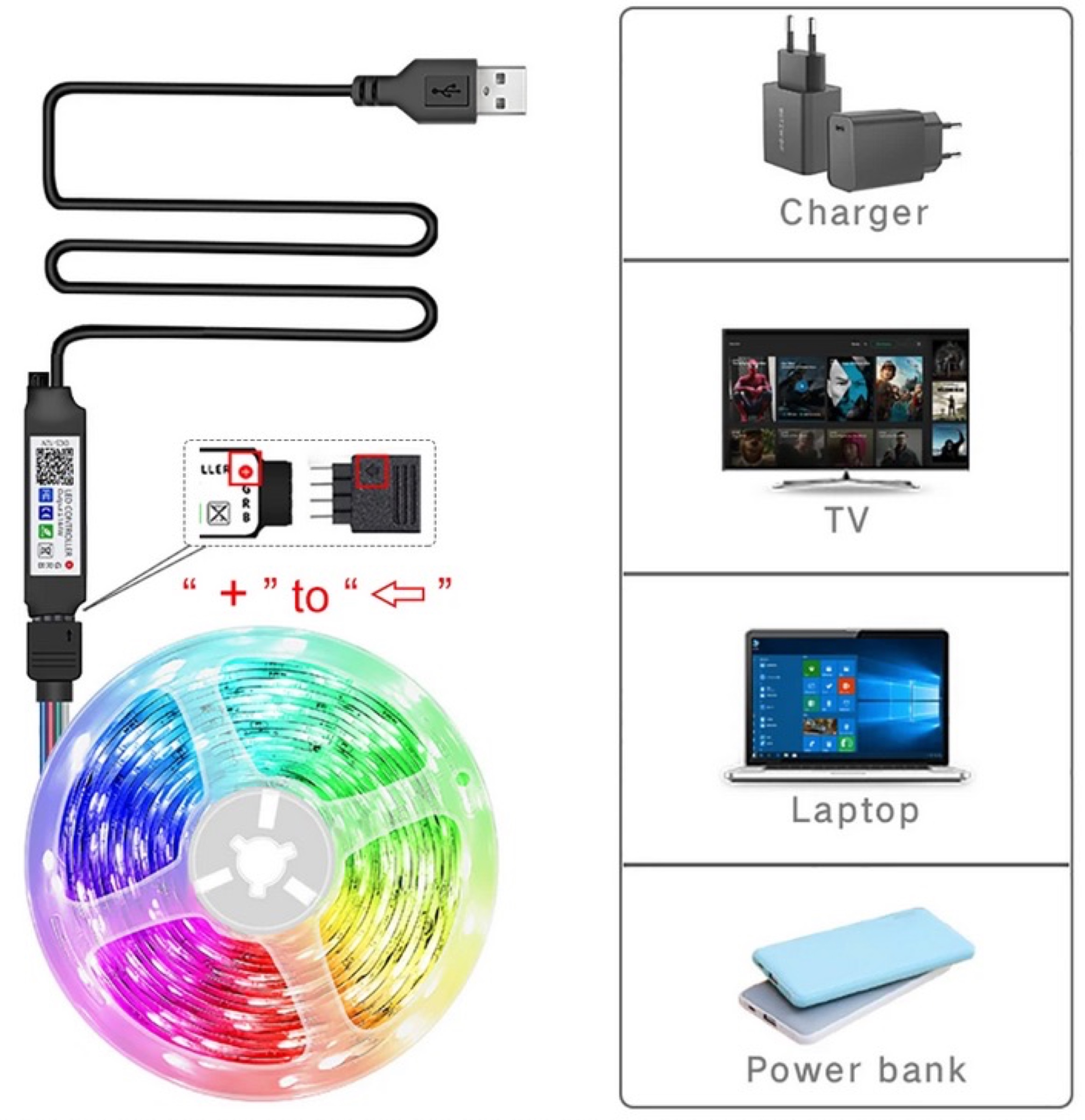Strisce LED a partire da 1 € per prepararsi al Natale - macitynet.it Strisce LED a partire da 1 € per prepararsi al Natale - macitynet.it
