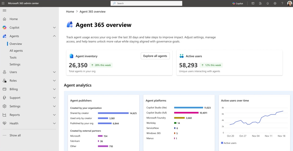 Microsoft Agents 365 gestisce gli agenti AI come i dipendenti - macitynet.it Microsoft Agents 365 gestisce gli agenti AI come i dipendenti - macitynet.it