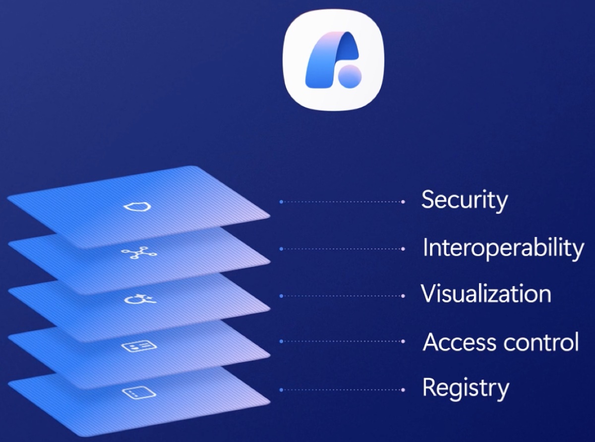 Microsoft Agents 365 gestisce gli agenti AI come i dipendenti - macitynet.it Microsoft Agents 365 gestisce gli agenti AI come i dipendenti - macitynet.it