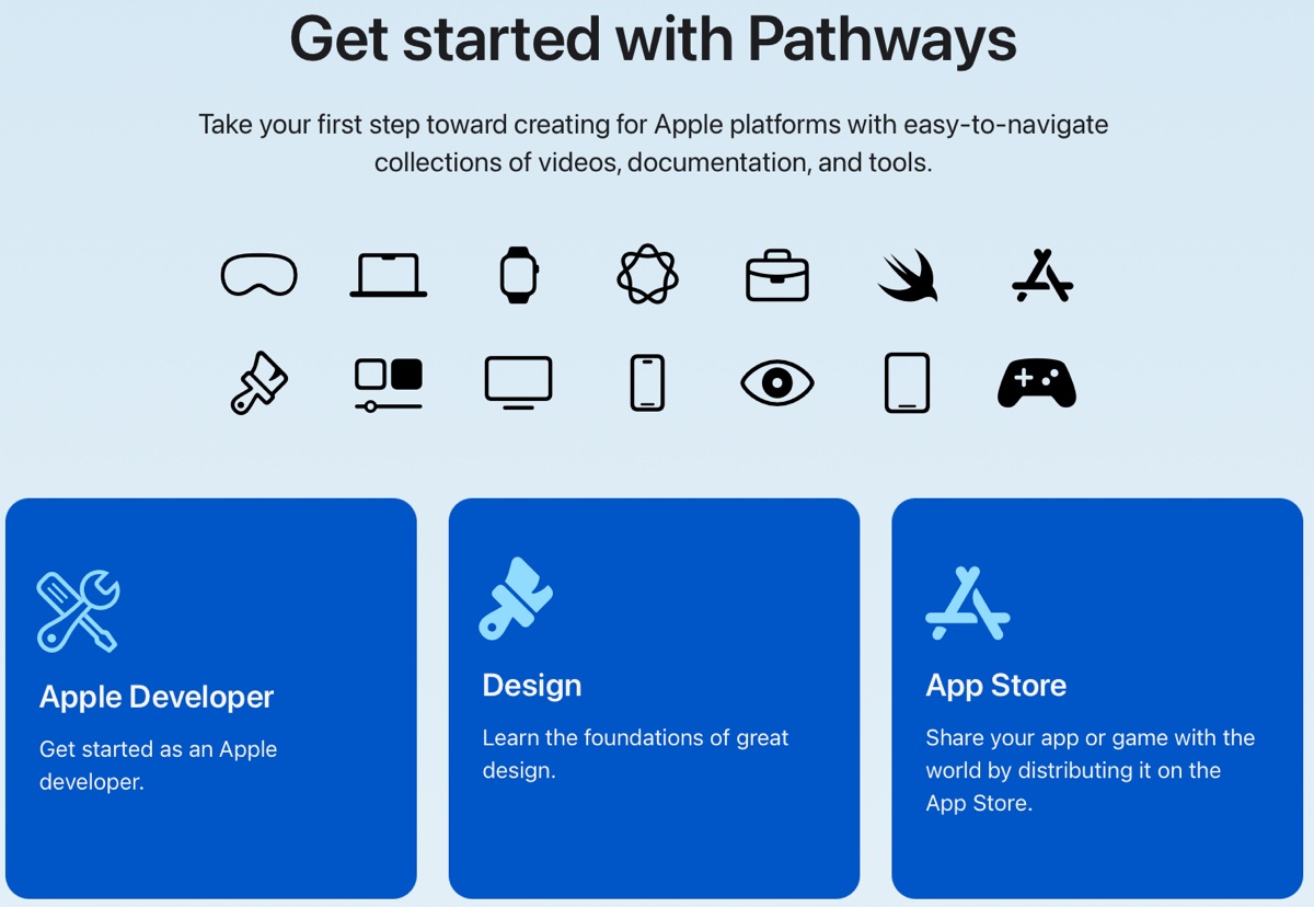 Apple vuole più mini app su iPhone e iPad - macitynet.it