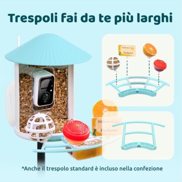 Black Friday: Birdfy Feeder, mangiatoia Smart con videocamera AI per identificare gli uccelli - macitynet.it