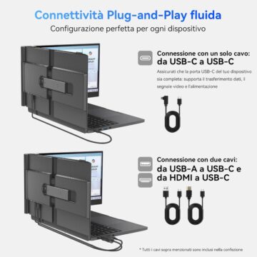 Blackview SCM6, monitor portatile 14 pollici a soli 109,99 € col Black Friday - macitynet.it