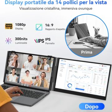 Blackview SCM6, monitor portatile 14 pollici a soli 109,99 € col Black Friday - macitynet.it