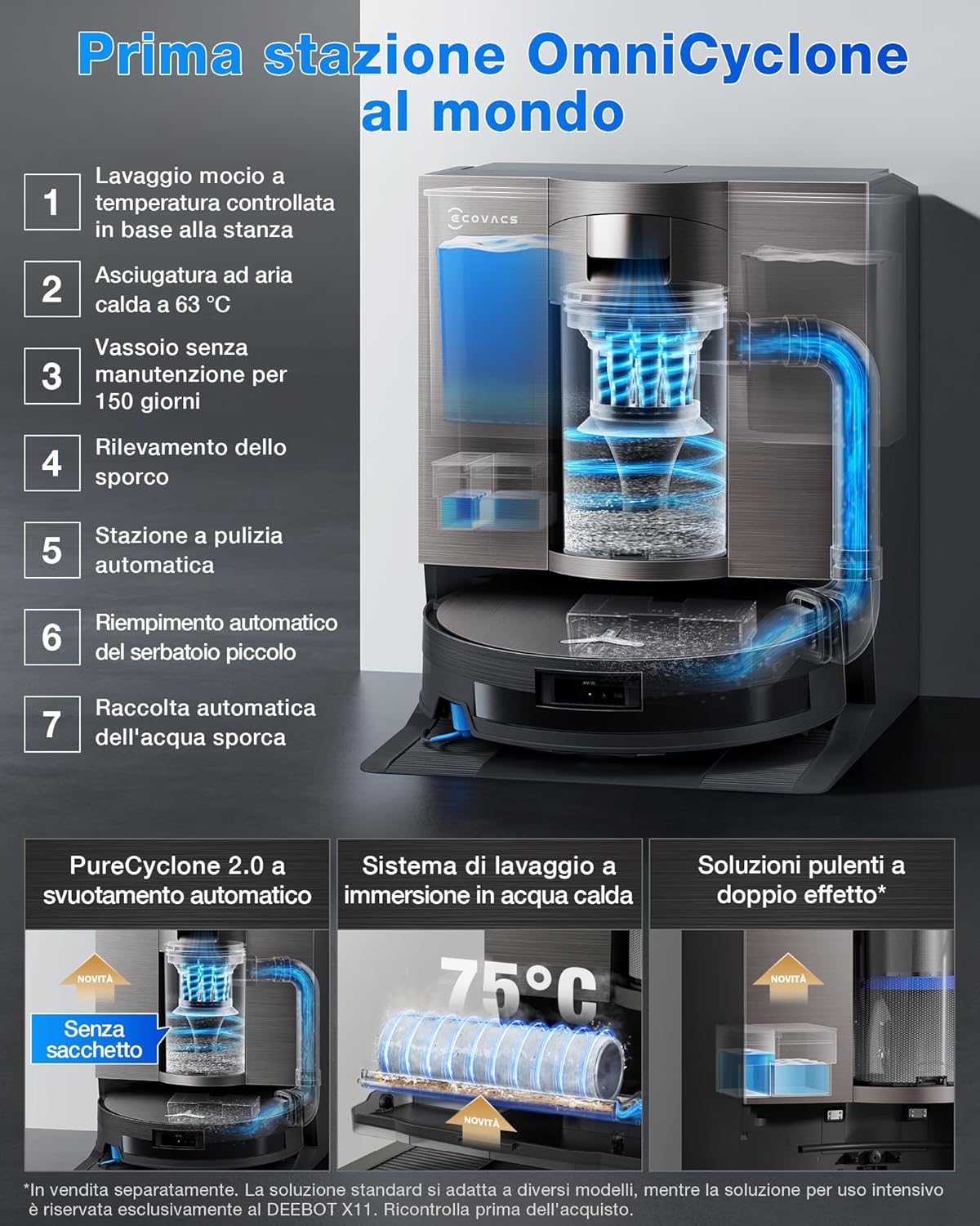 macitynet.it Le caratteristiche del ECOVACS X11 OMNICYCLONE