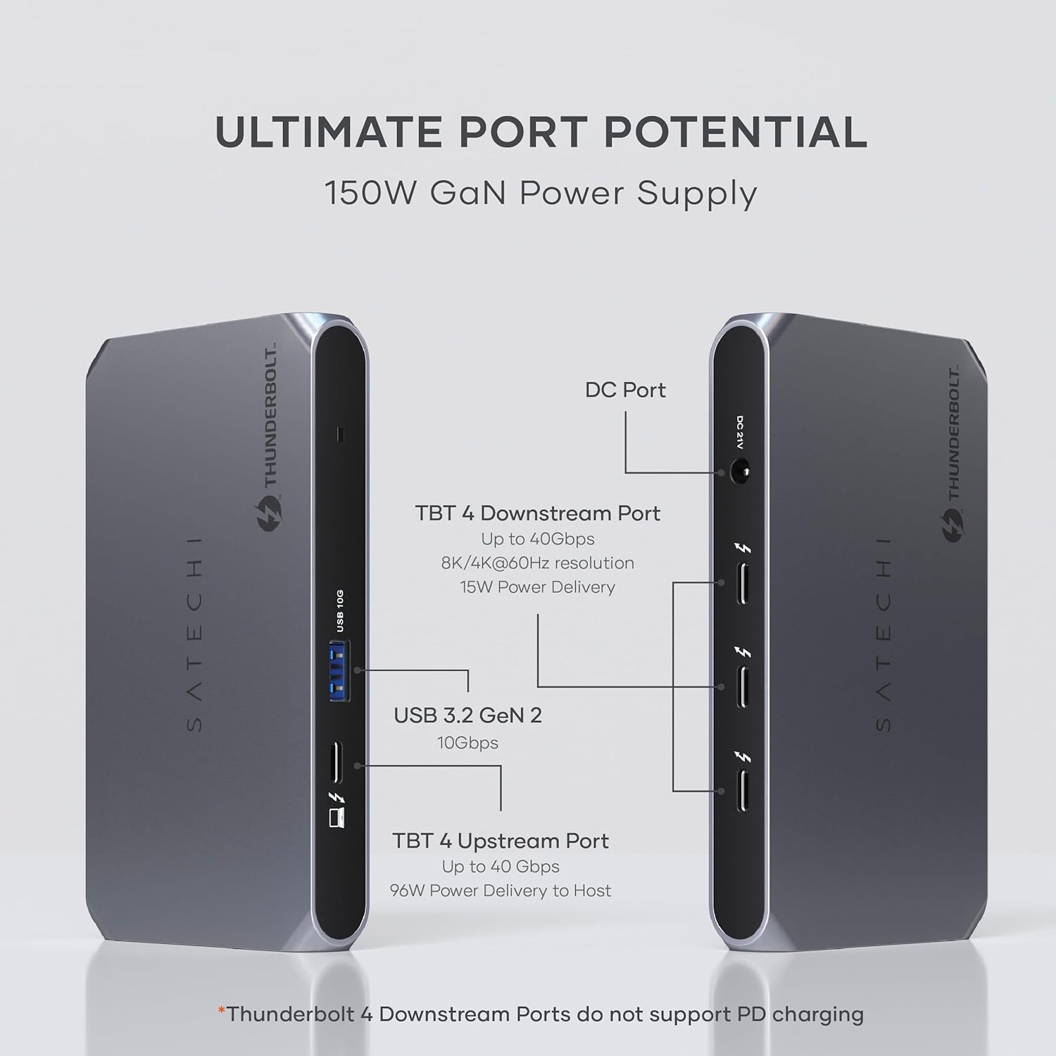 Black Friday, il dock Satechi 5-in-1 Thunderbolt 4 a solo 142,99 euro - macitynet.it Black Friday, il dock Satechi 5-in-1 Thunderbolt 4 a solo 142,99 euro - macitynet.it
