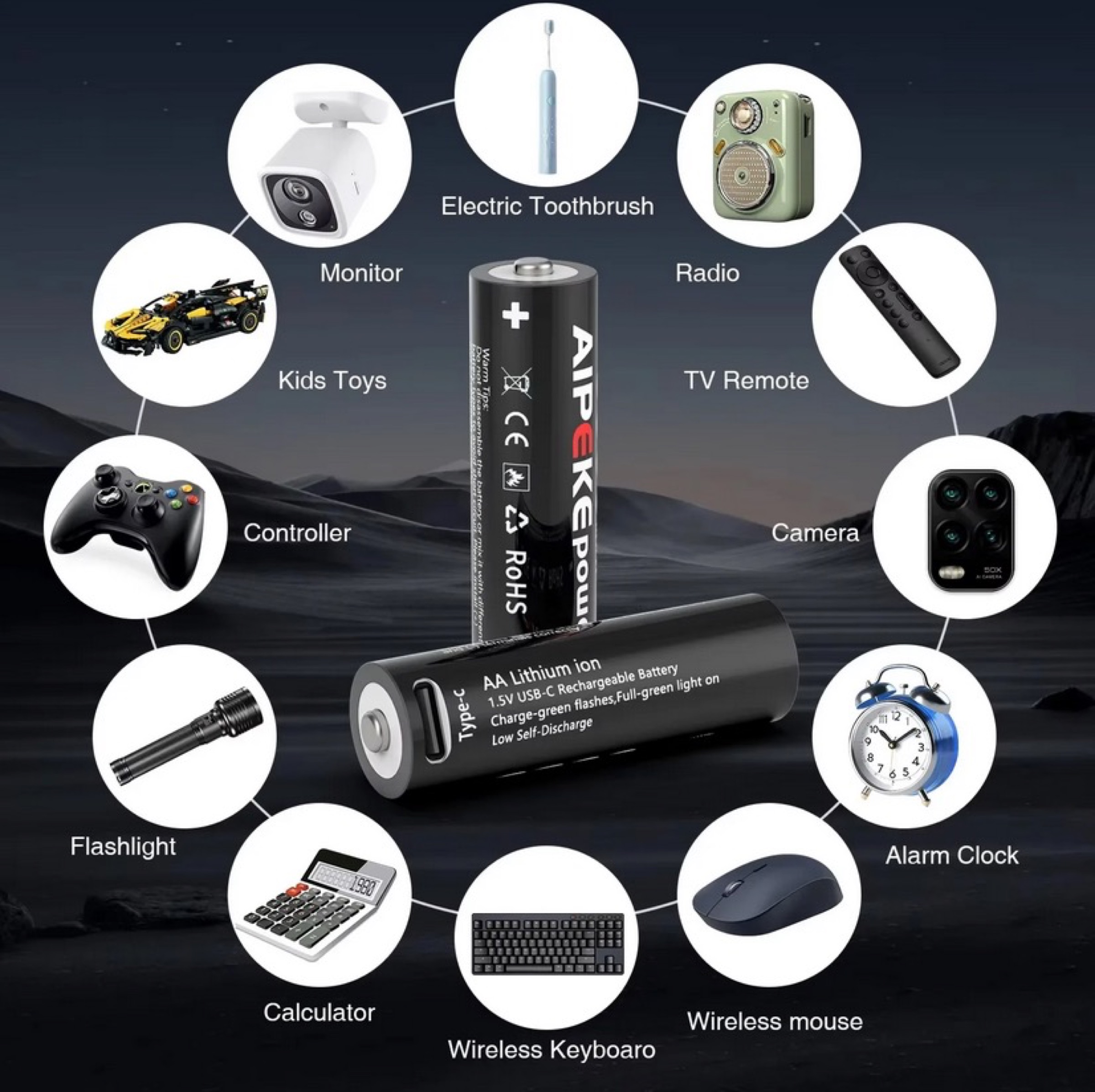 Offerta bomba, due batterie stilo AA ricaricabili via USB-C a meno di 4,50 € - macitynet.it