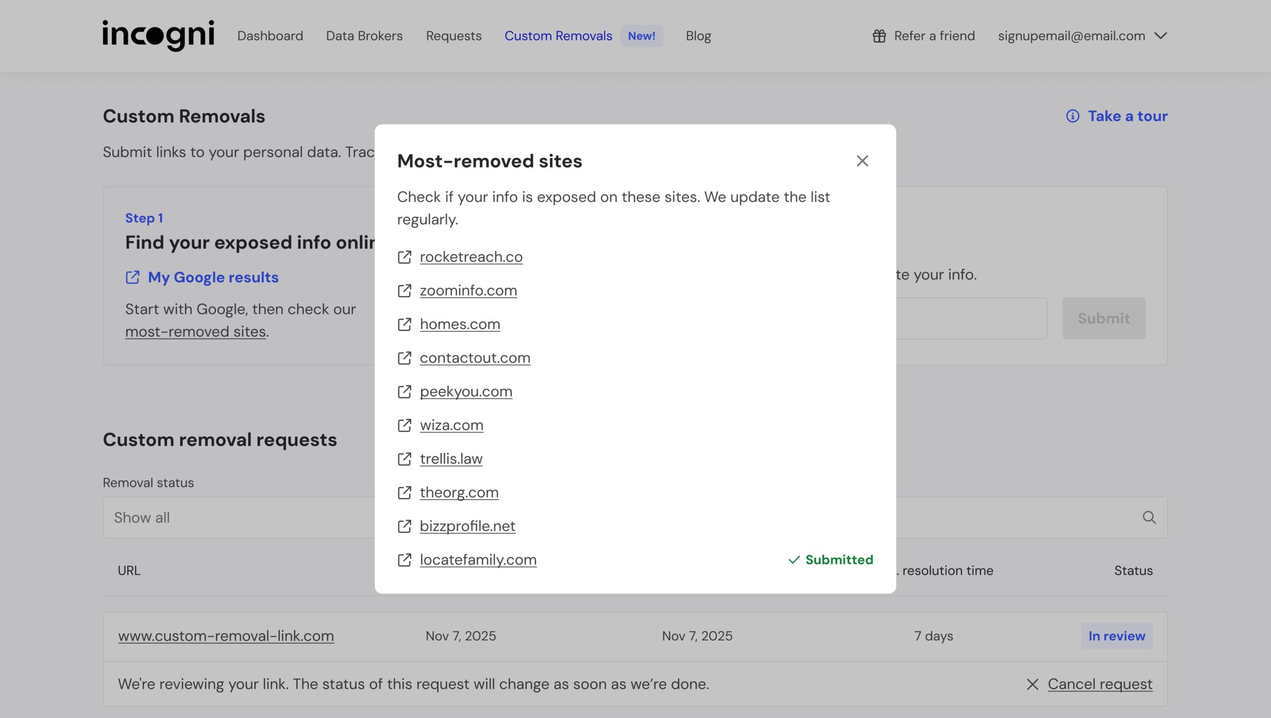 Perché dovresti eliminare le tue informazioni personali (e come farlo senza perdere 200 ore) - macitynet.it