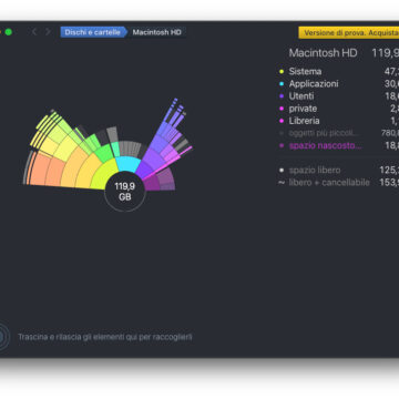 Come recuperare spazio sul disco del Mac con DaisyDisk - macitynet.it