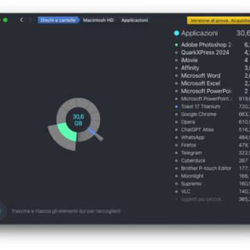 Come recuperare spazio sul disco del Mac con DaisyDisk - macitynet.it