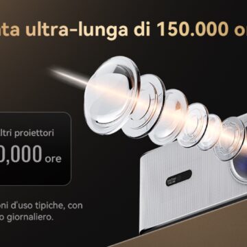 OSCAL PV800Pro, videoproiettore con 1400 ANSI lumen si vede anche di giorno - macitynet.it