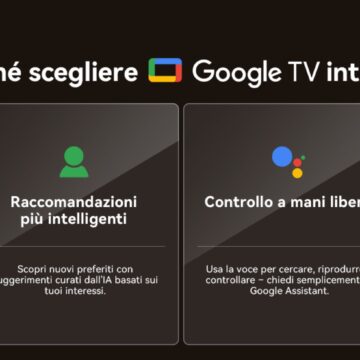 OSCAL PV800Pro, videoproiettore con 1400 ANSI lumen si vede anche di giorno - macitynet.it