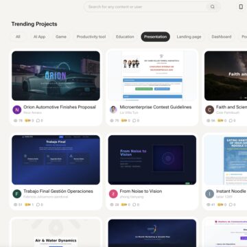 YouWare: il nuovo modo di creare software con l'AI senza scrivere codice - macitynet.it