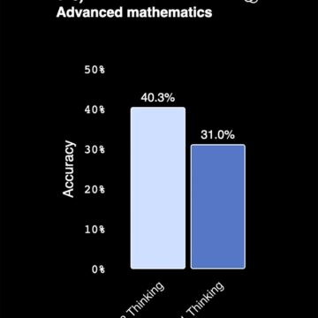 Scienza e matematica in GPT-5.2 che prova a rispondere alla AI di Google - macitynet.it