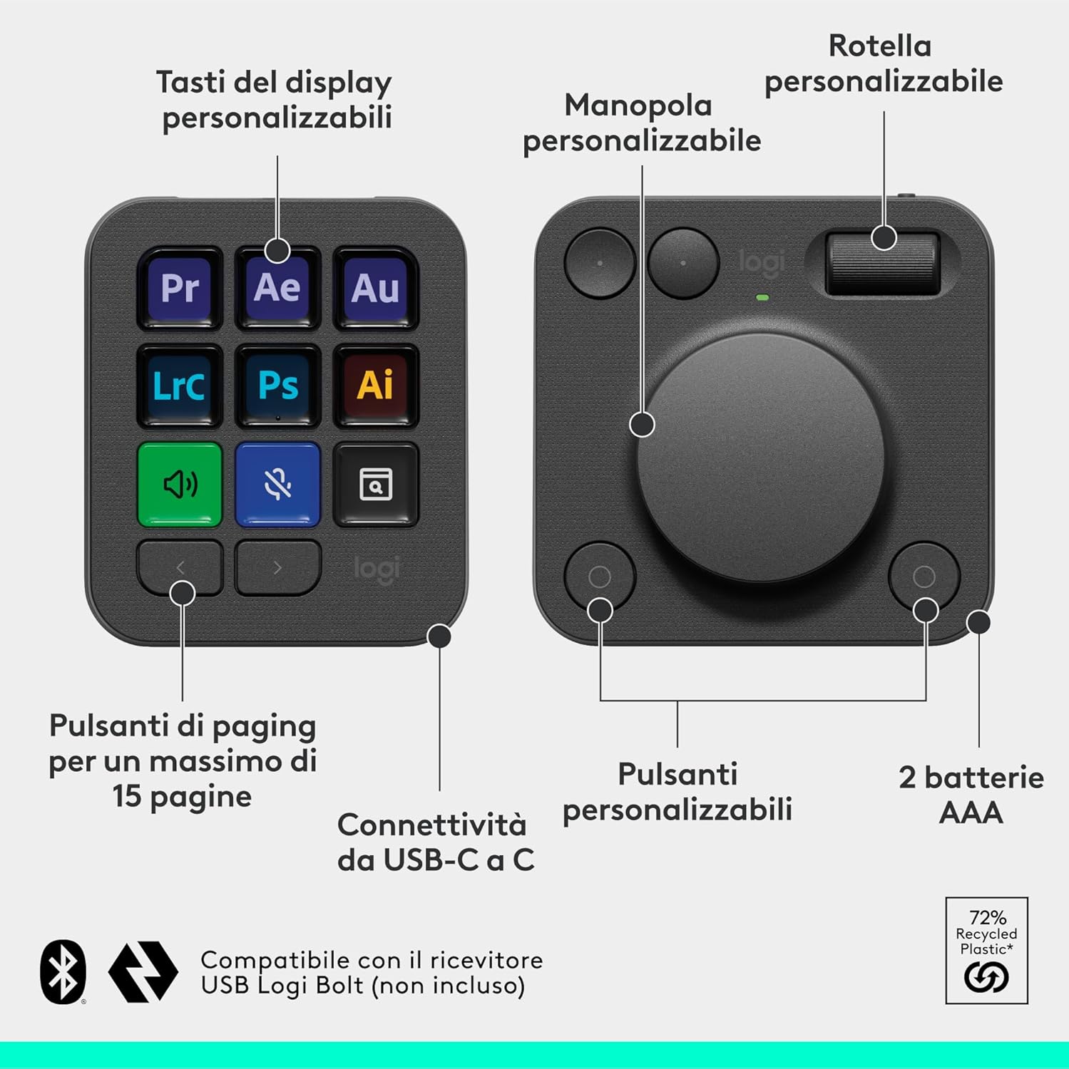 Sconto coupon su Logitech MX Creative Console, perfetta per Photoshop, Illustrator, solo 142,99 € - macitynet.it Sconto coupon su Logitech MX Creative Console, perfetta per Photoshop, Illustrator, solo 142,99 € - macitynet.it
