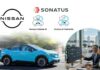 Nissan e Sonatus insieme per accelerare lo sviluppo dei veicoli con l’intelligenza artificiale Nissan e Sonatus insieme per accelerare lo sviluppo dei veicoli con l’intelligenza artificiale - macitynet.it