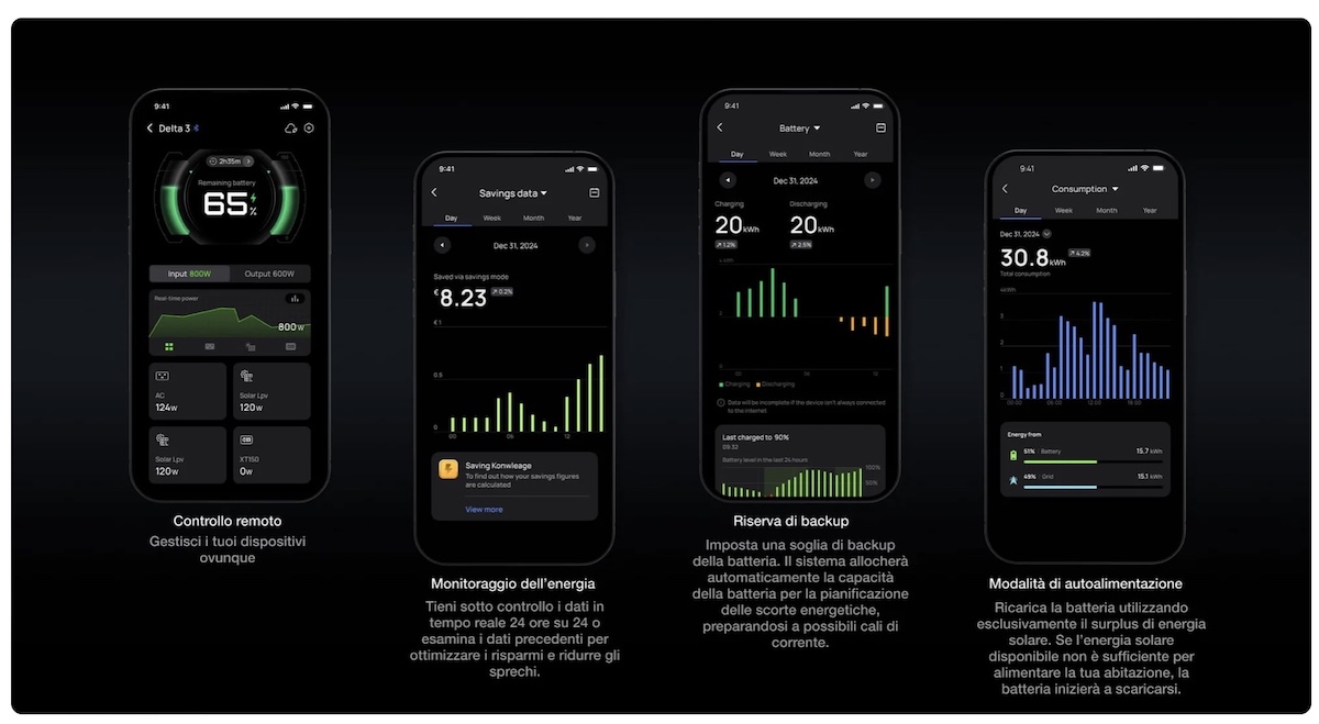 EcoFlow Delta Pro Ultra X al CES 2026: la “super-power station” che vuole andare oltre l’Ultra - macitynet.it EcoFlow Delta Pro Ultra X al CES 2026: la “super-power station” che vuole andare oltre l’Ultra - macitynet.it