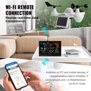 Stazione meteorologica tutto-in-uno con accesso Wi-Fi a soli 62 € - macitynet.it