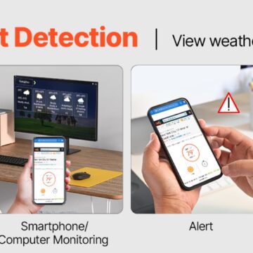 Stazione meteorologica tutto-in-uno con accesso Wi-Fi a soli 62 € - macitynet.it
