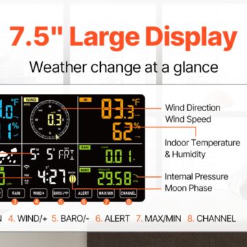 Stazione meteorologica tutto-in-uno con accesso Wi-Fi a soli 62 € - macitynet.it