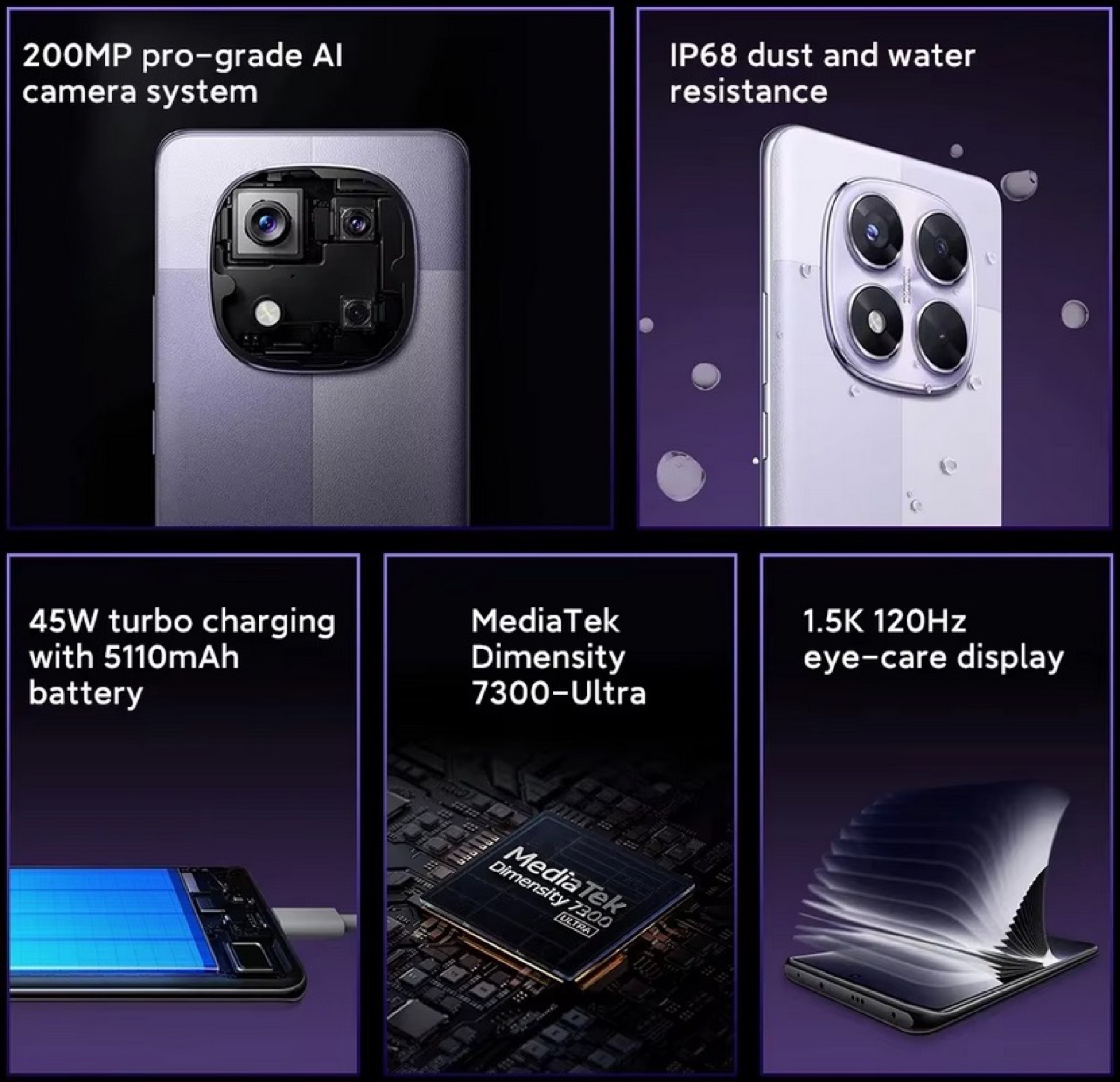 Xiaomi Redmi Note 14 Pro 5G scatta foto da 200 MP ed è in sconto a soli 249 € - macitynet.it