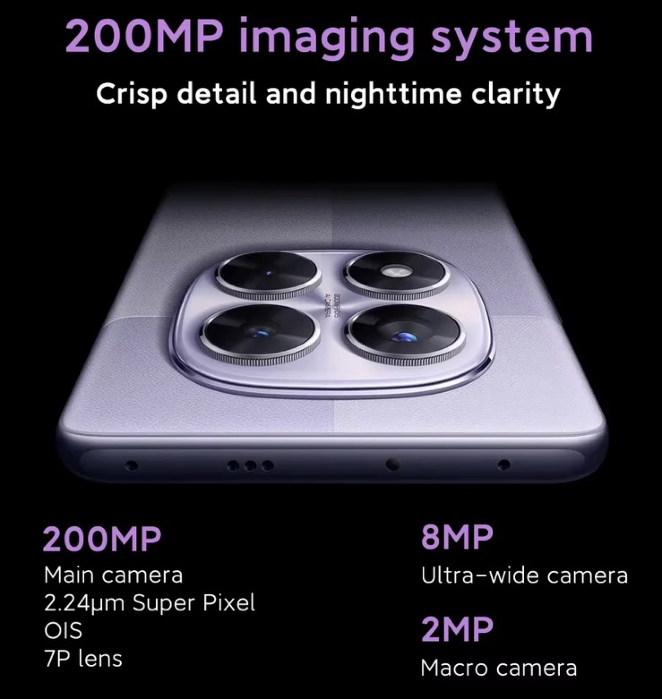 Xiaomi Redmi Note 14 Pro 5G scatta foto da 200 MP ed è in sconto a soli 249 € - macitynet.it