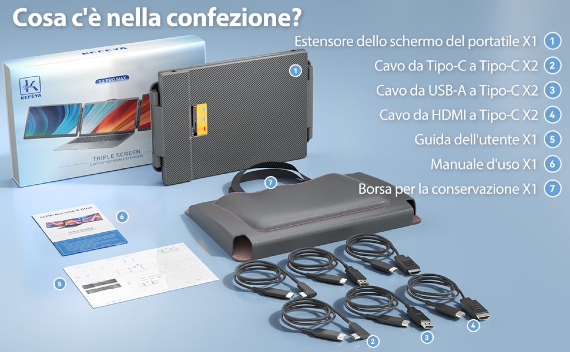 Con KEFEYA aggiungete due monitor al MacBook anche in mobilità - macitynet.it Con KEFEYA aggiungete due monitor al MacBook anche in mobilità - macitynet.it