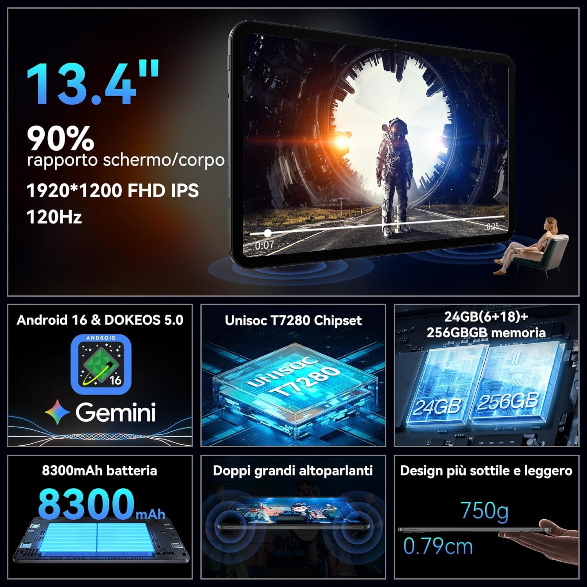 Il tablet OSCAL Pad 200 con schermo 13" e audio surround è in offerta speciale - macitynet.it Il tablet OSCAL Pad 200 con schermo 13" e audio surround è in offerta speciale - macitynet.it
