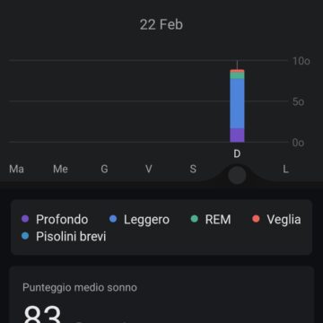 In prova Amazfit T-Rex 3 Pro, il dinosauro dei rugged watch che sfida i giganti con titanio e mappe offline - macitynet.it