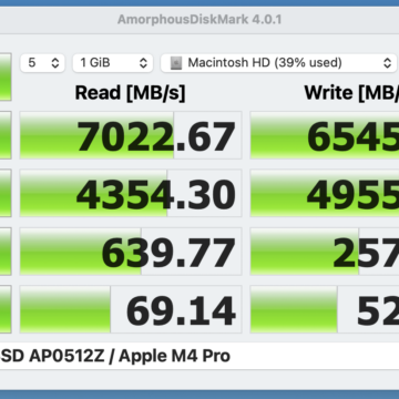 Recensione case TerraMaster D1 Pro : Thunderbolt 5 per far volare gli SSD come mai prima - macitynet.it