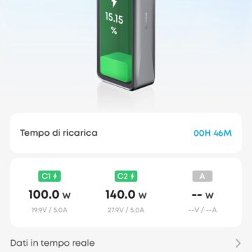 Anker Prime Power Bank 26K recensione - macitynet.it