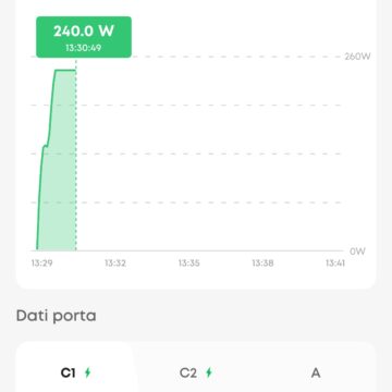 Anker Prime Power Bank 26K recensione - macitynet.it