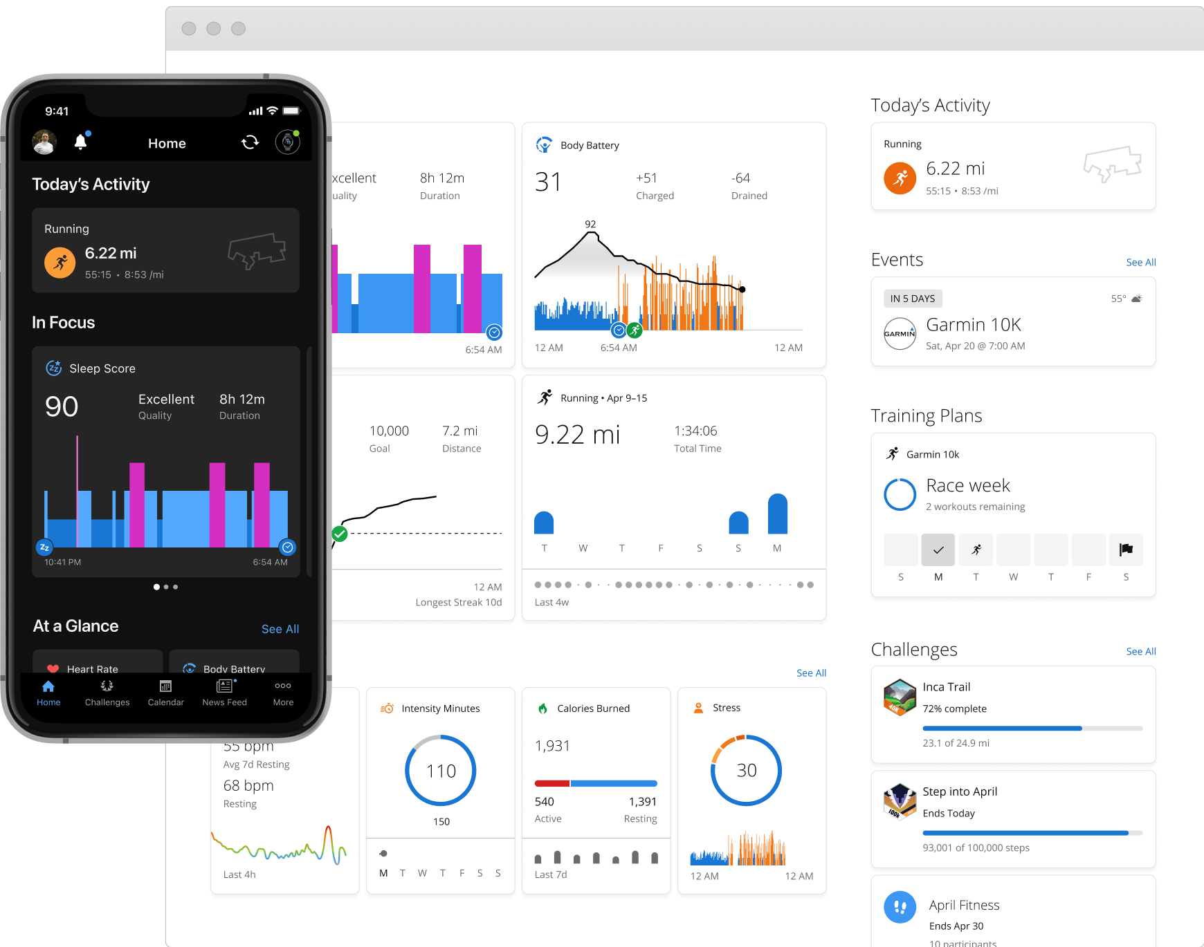 Apple forse ha gettato la spugna su Health+ e l'equivalente servizio di Garmin è un successo - macitynet.it Apple forse ha gettato la spugna su Health+ e l'equivalente servizio di Garmin è un successo - macitynet.it