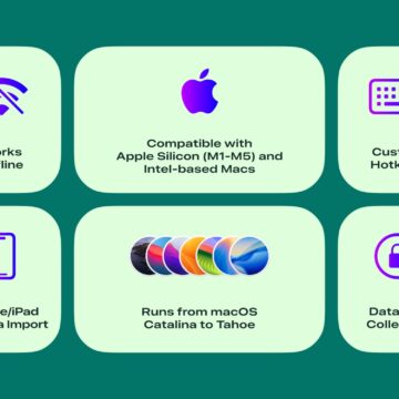 TextSniper per Mac: solo 2 $ per copiare anche il testo che non si può selezionare - macitynet.it