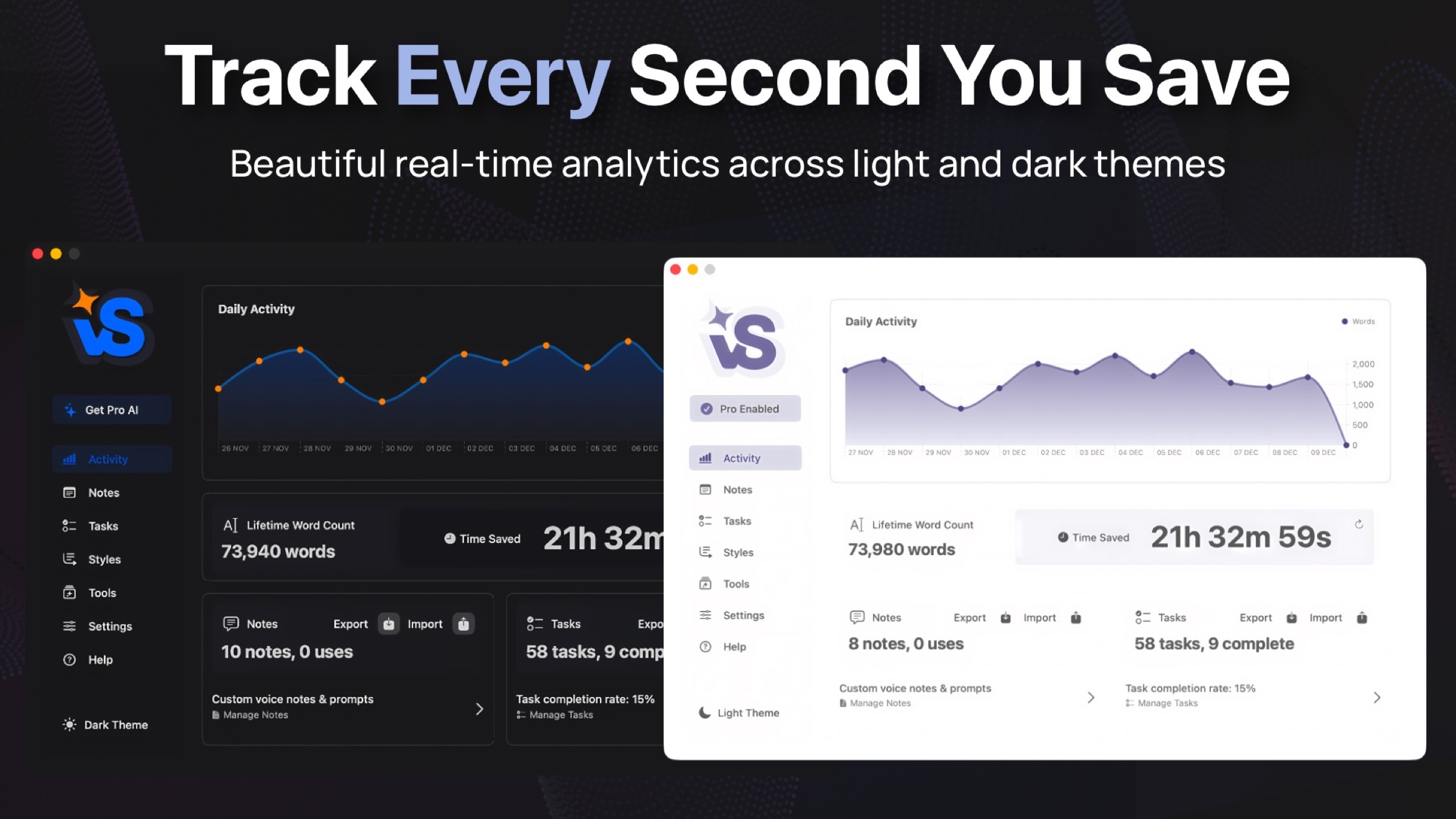 Vibesonic Pro: trascrizione 100% offline su Mac per soli 3 $ - macitynet.it Vibesonic Pro: trascrizione 100% offline su Mac per soli 3 $ - macitynet.it