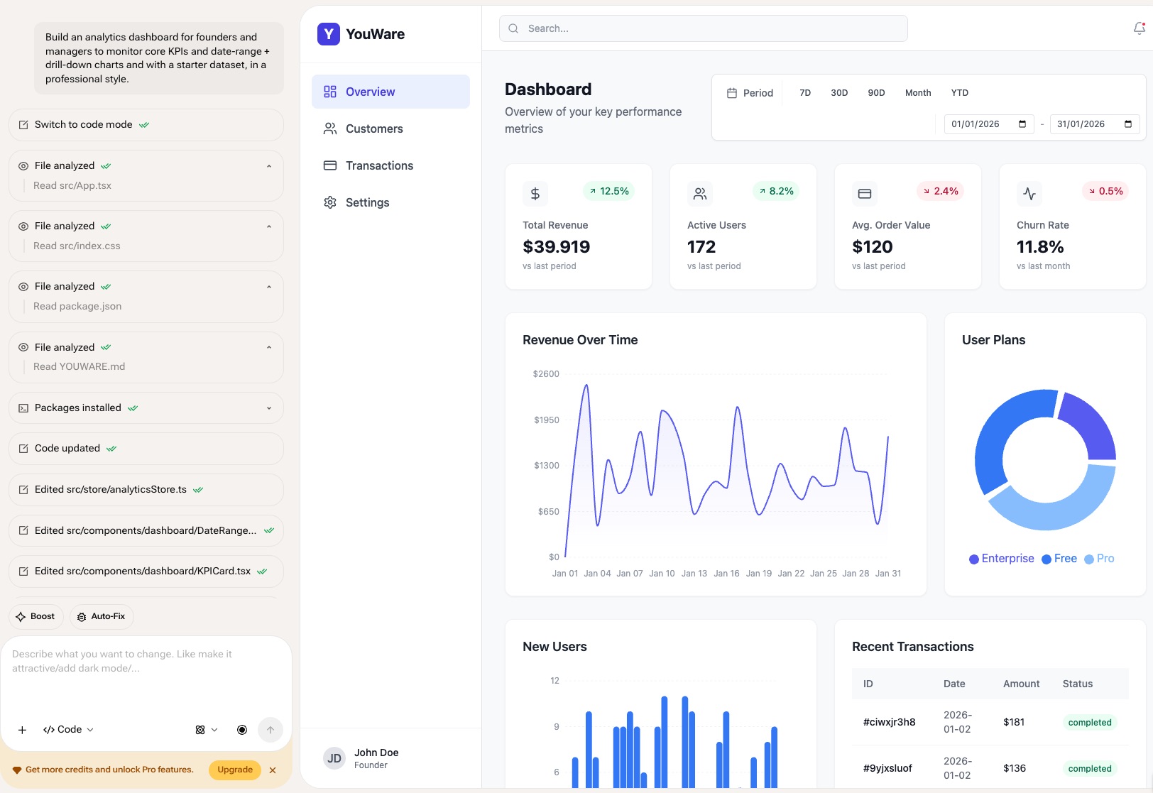 Addio "tasse sul cloud", con YouWare e YouBase scali il tuo business di 10 volte senza spendere un euro in più - macitynet.it Addio "tasse sul cloud", con YouWare e YouBase scali il tuo business di 10 volte senza spendere un euro in più - macitynet.it