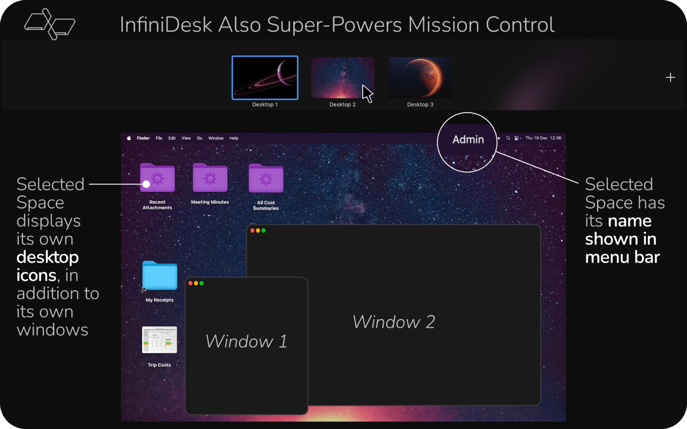 InfiniDesk a 3 $ per creare scrivanie virtuali per ogni progetto su Mac - macitynet.it InfiniDesk a 3 $ per creare scrivanie virtuali per ogni progetto su Mac - macitynet.it