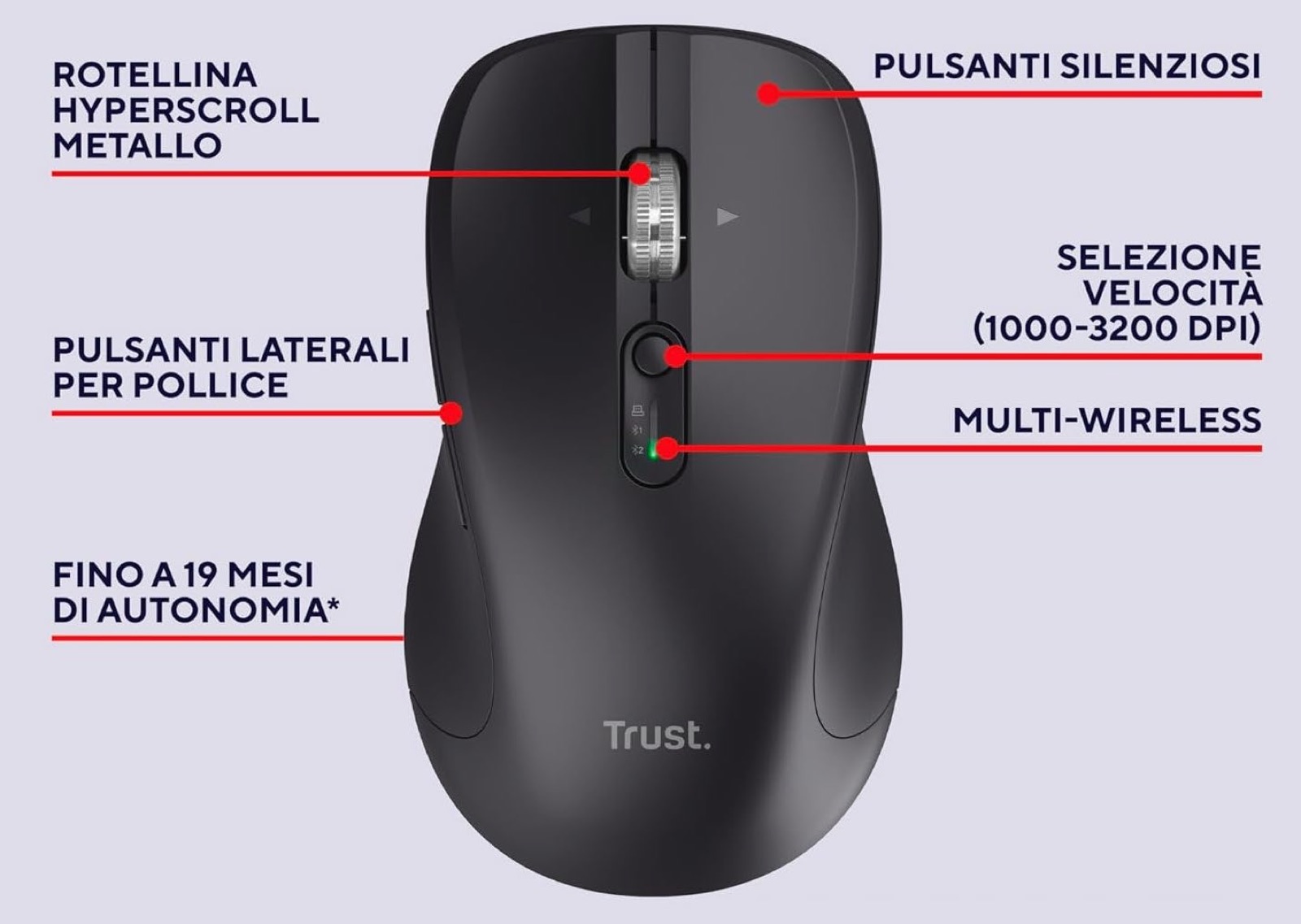 Trust Zylo, il mouse da viaggio che si chiude come il banana phone - macitynet.it Trust Zylo, il mouse da viaggio che si chiude come il banana phone - macitynet.it