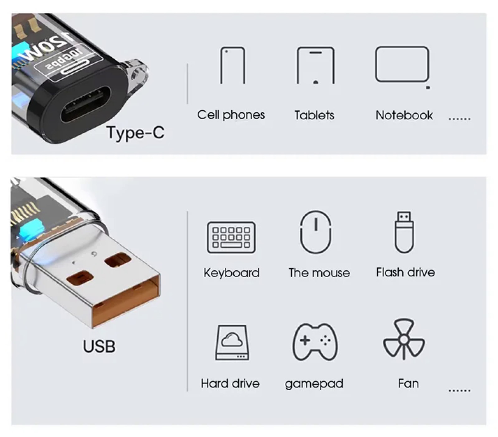 Adattatore OTG Da 3 Pezzi Da 6A Tipo C A USB 3.0, Convertitore Da USB C Femmina A Usb Maschio Per Arancione~p186995240 Adattatore OTG Da 3 Pezzi Da 6A Tipo C A USB 3.0, Convertitore Da USB C Femmina A Usb Maschio Per Arancione~p186995240