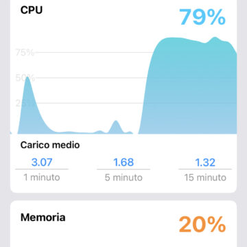 Recensione Asustor Drivestor 4 Gen2, il cloud privato per il resto di noi - macitynet.it